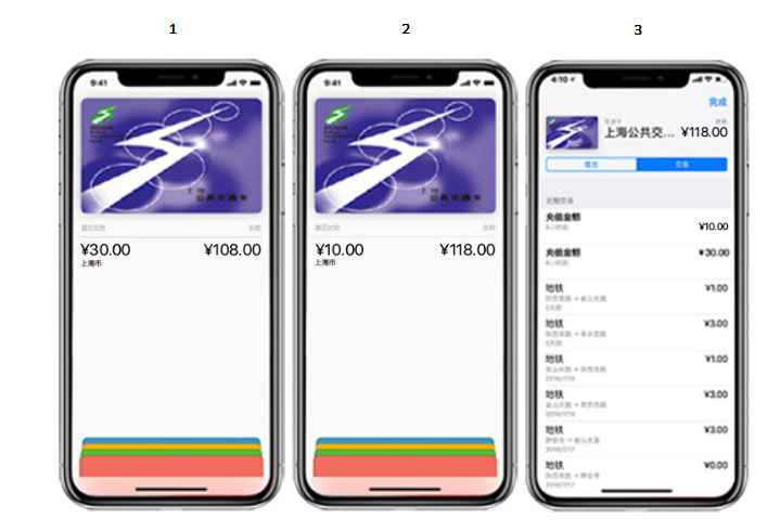 上海交通卡在Apple Pay推出开卡充值优惠勾当 先到先得