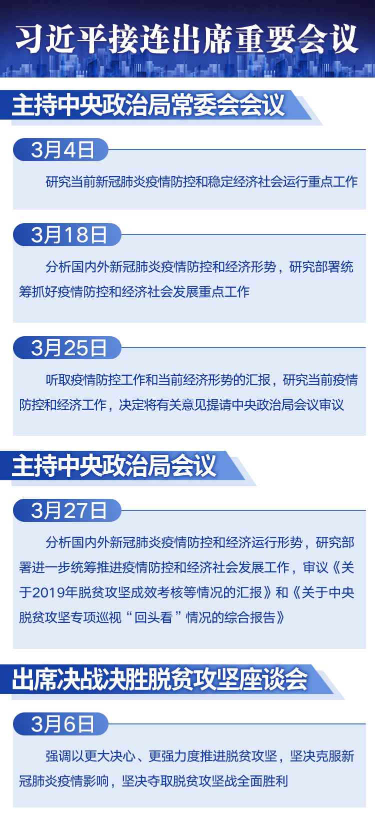 湖北新闻网 习近平的2020·三月：统筹两个大局 批示