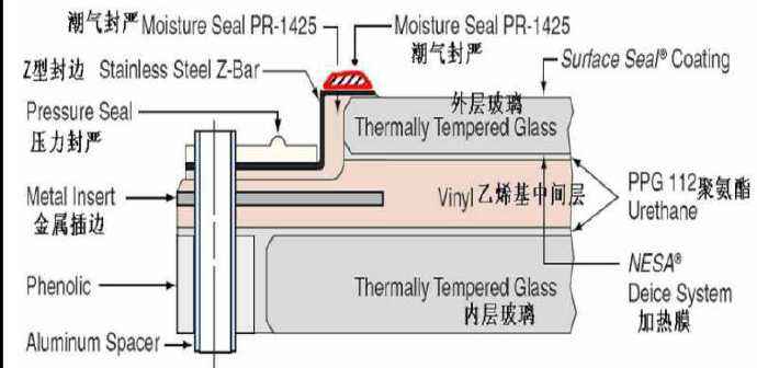 海航回应HU7380航班返航原因：外层风挡呈现裂纹