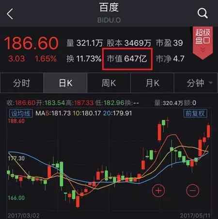 京东交战BAT,BAT 要变JAT?