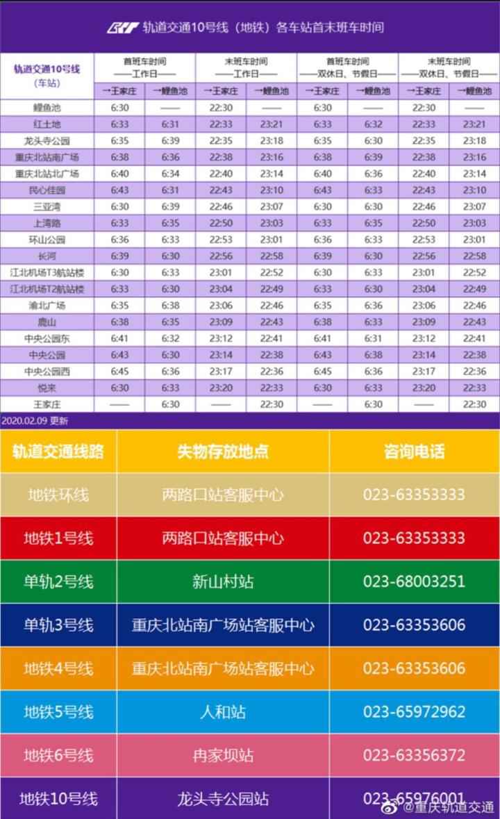 保藏！重庆轨道交通最全首末班车时间指南来了