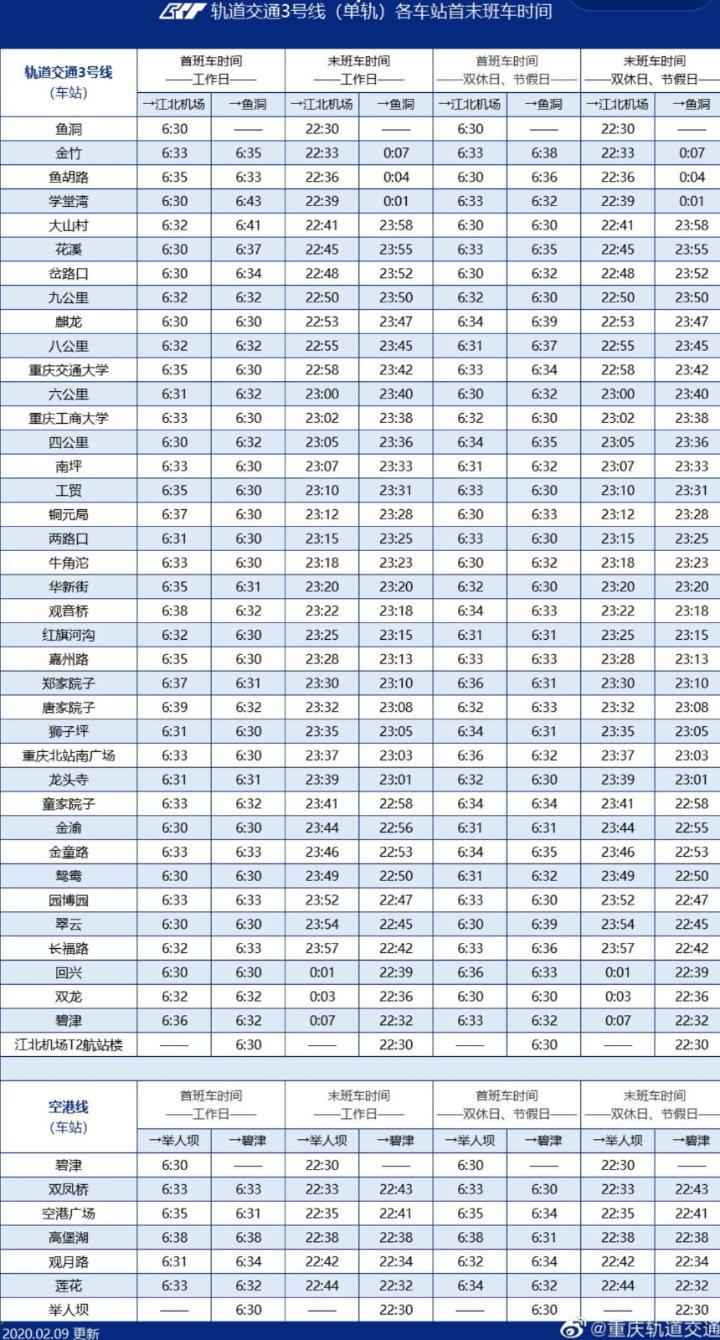 保藏！重庆轨道交通最全首末班车时间指南来了