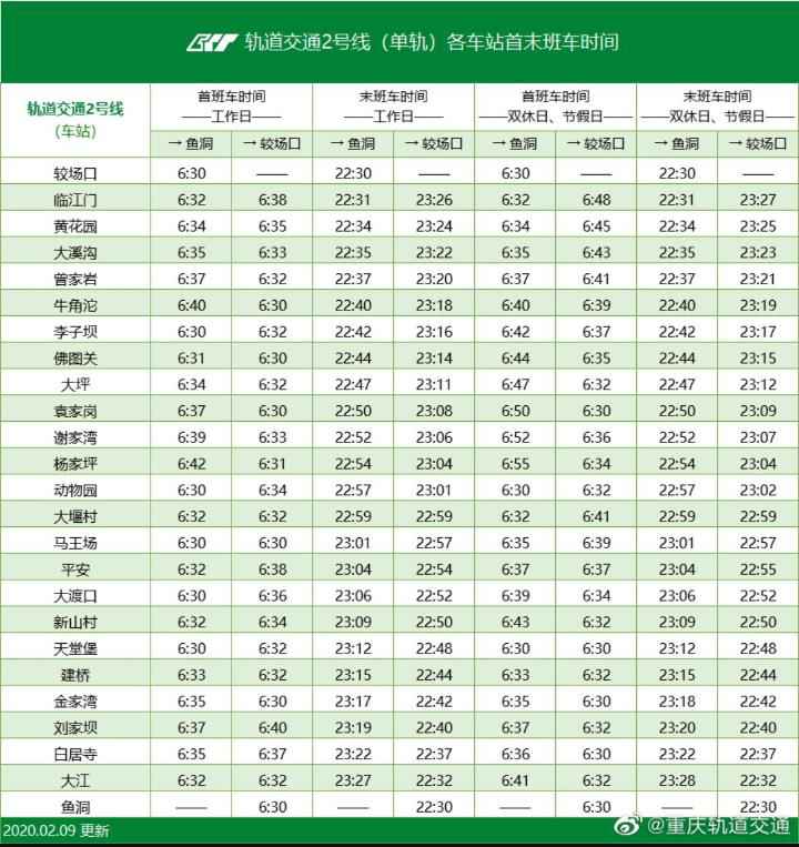 保藏！重庆轨道交通最全首末班车时间指南来了