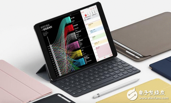 iPad Pro也取代windows电脑来办公吗？和在条记本上打字已经没有什么区别