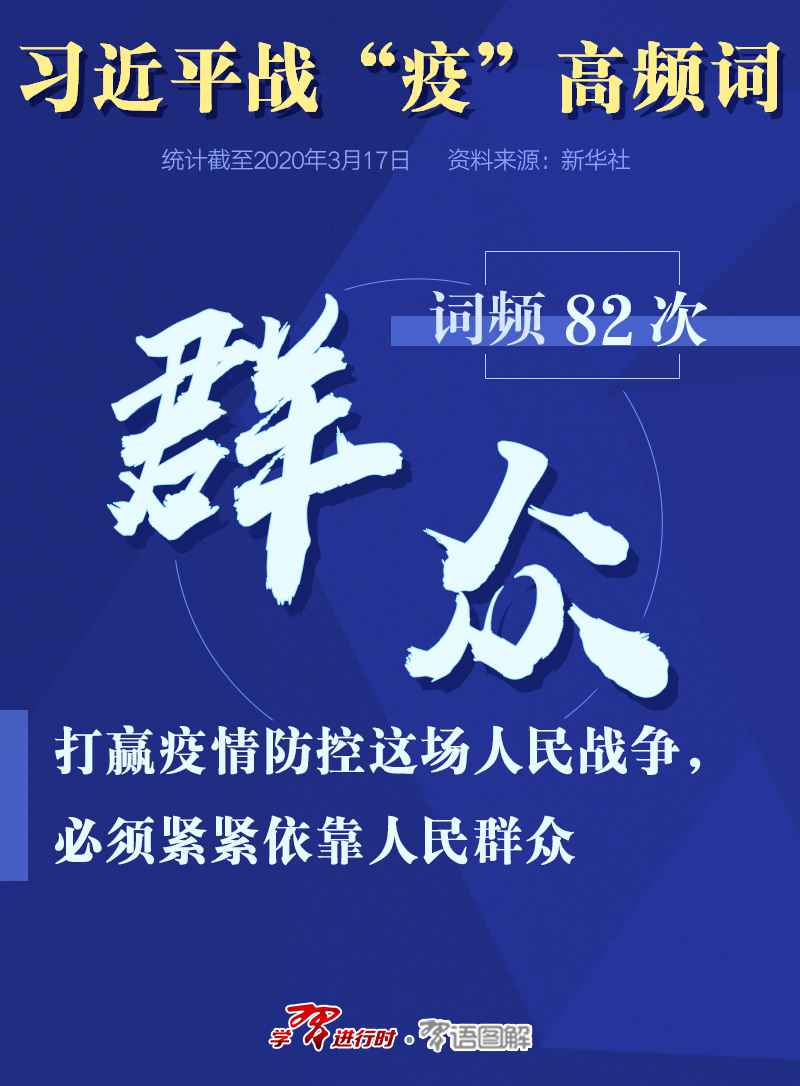 习近平战“疫”高频词