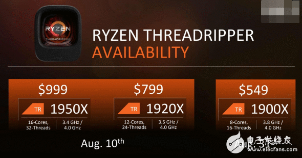 面向专业人士和发热友：AMD最强悍处理惩罚器Ryzen ThreadRipper宣布！