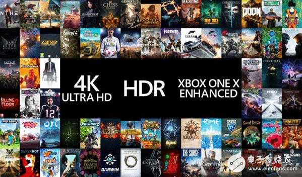 微软Xbox One X被称为至今最强游戏主机 它到底值得买吗？