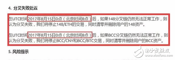 BCC毕竟是福是祸？比特币即将面对崩盘风险！一个你必需重视的破裂币