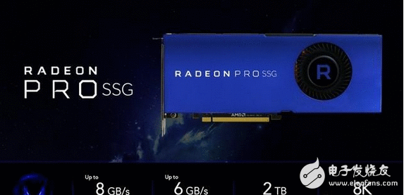 自带2TB SSD！秒天秒地秒氛围 AMD创意神卡SSG进级Vega