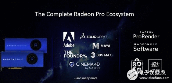 自带2TB SSD！秒天秒地秒氛围 AMD创意神卡SSG进级Vega