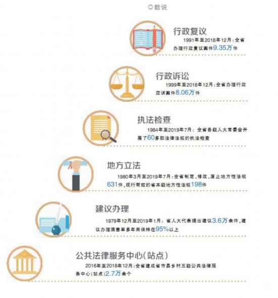 民主法治 引领新湖南阔步向前