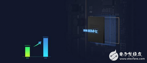 不行错过的小米路由器3G今天开售，颜值高又有料 249元现货购置