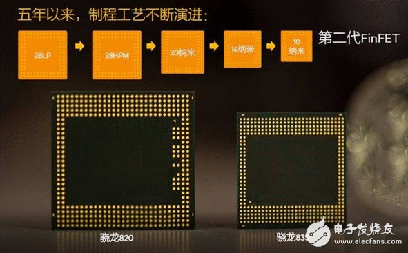 这款手机芯片连条记本都能用：骁龙835到底有多强？