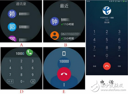 均衡智能与移动互联 让你举动更自由 HUAWEI WATCH 2成智妙手表规范