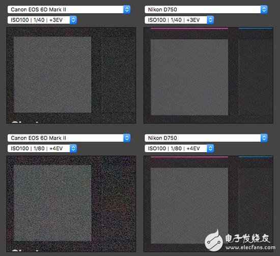 我应该对你失望吗佳能EOS 6D Mark II？传感器动态范畴惨遭尼康D750吊打