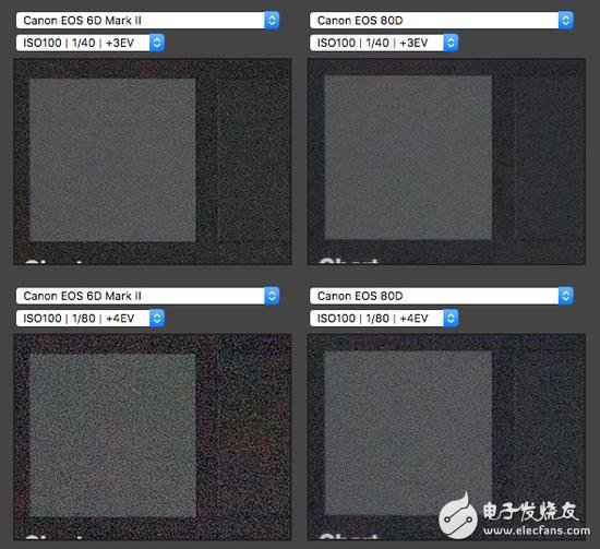 我应该对你失望吗佳能EOS 6D Mark II？传感器动态范畴惨遭尼康D750吊打