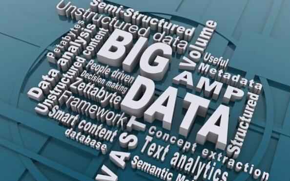 向企业董事会提交大数据项目标5个要害点