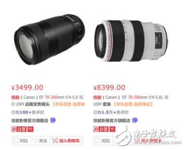 70-300mm镜头购置指南 点评佳能尼康索尼70-300mm镜头