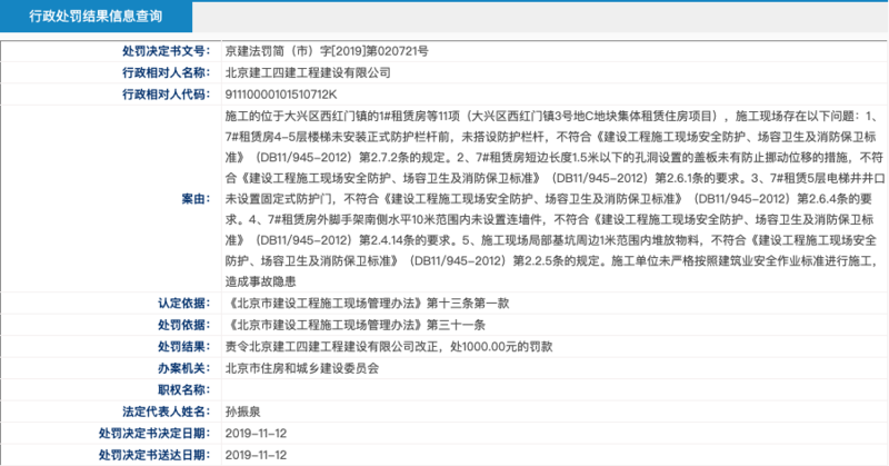 北京建工子公司遭北京住建委处罚