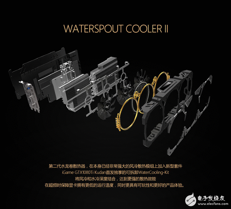 九段生猛之作，骨灰级游戏显卡七彩虹iGame GTX1080TI Kudan 8999元发售！