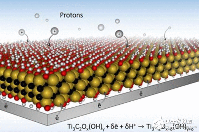 手机长时间充电将成为汗青 新型纳米质料可让充电时间缩至几秒