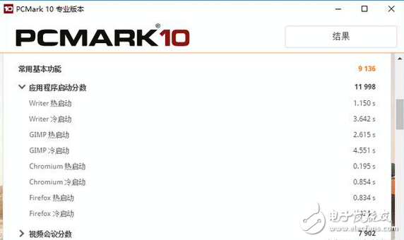 APP秒开和游戏读条秒过都靠它：固态硬盘SSD飞速成长，NVMe引领存储新时代