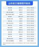 山航新开64条暑期热门航线 来回最低390元