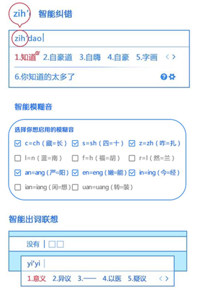  百度输入法大数据出炉：北上广错字最多