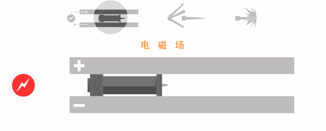 解放军电磁步枪表态：造型科幻 子弹更细更长(图)