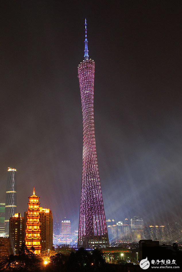 这款台灯有点纷歧样：小蛮腰智能语音台灯评测：成果挺少但很好用