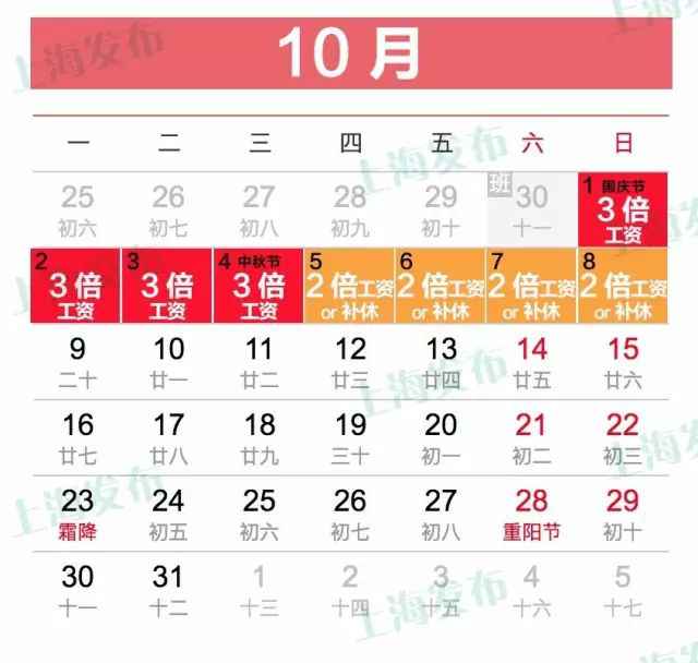 2018国庆节加班人为怎么算? 上海最低可拿2115元