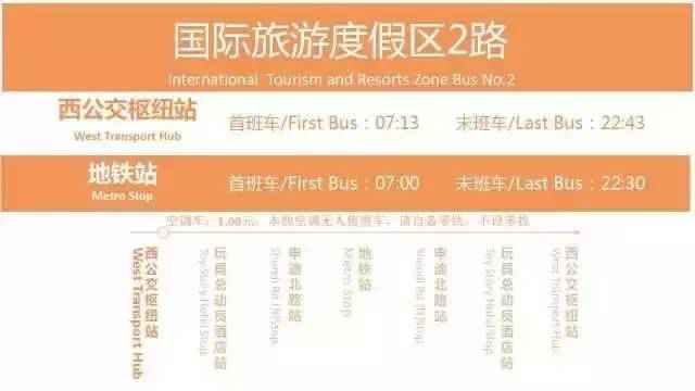 上海国际旅游度假区接驳线、地面公交线路调解