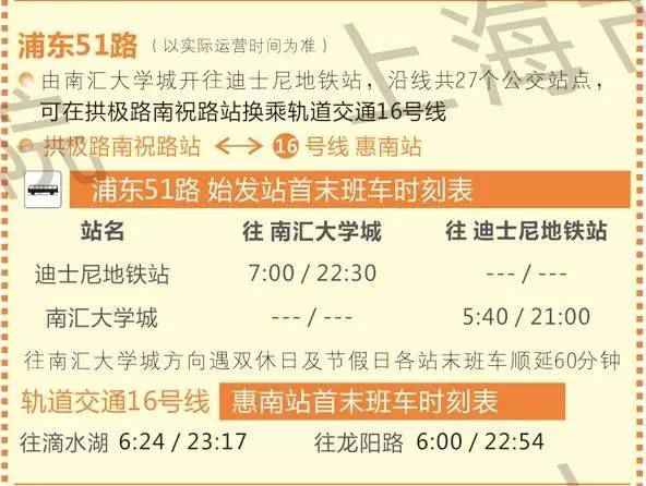 上海国际旅游度假区接驳线、地面公交线路调解