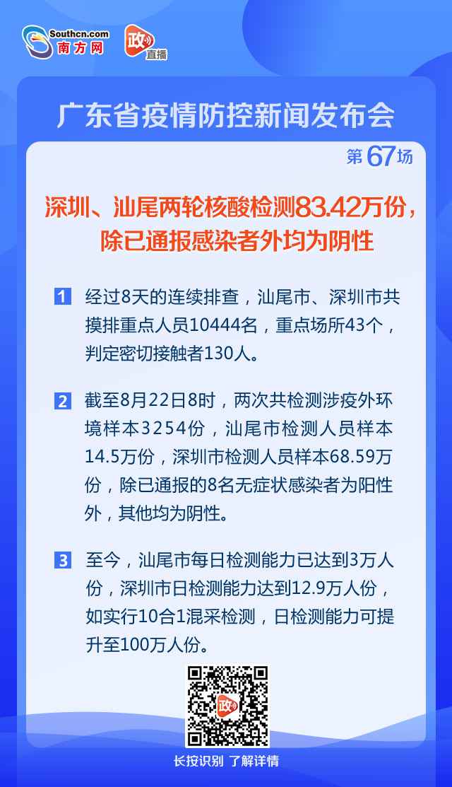 如期开学，广东大中小学生开学不会受零散个案影响
