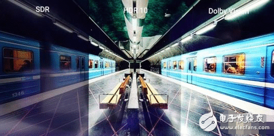 如何选择一台好电视？万金油式只选对的 不选贵的！