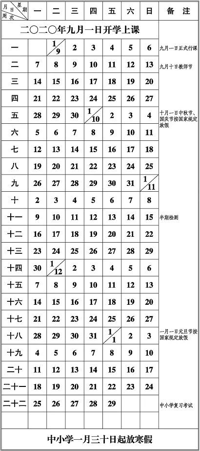 定了！重庆中小学9月1日开学 来岁1月30日起放寒假