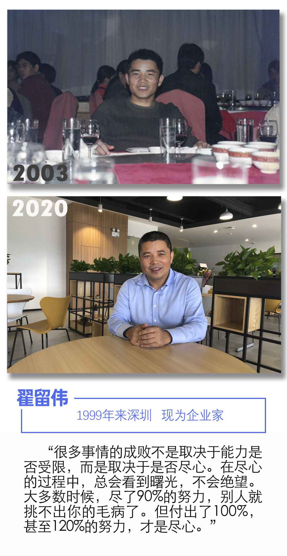 深圳特区40年｜我和特区共生长