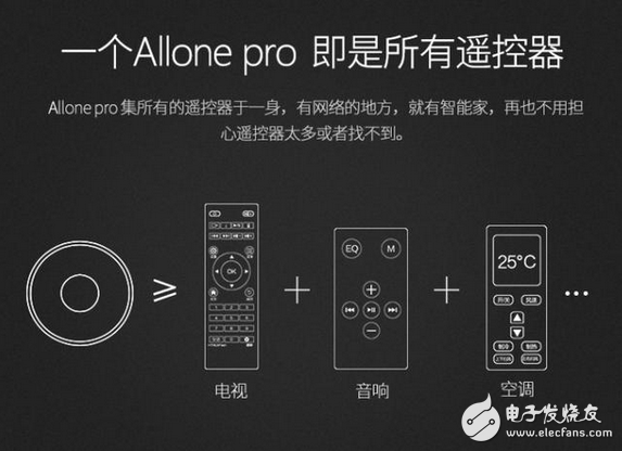 还在用各类老土过期的遥控器？拥有一台Allone Pro多成果智能主机将改变你的糊口 把握一切