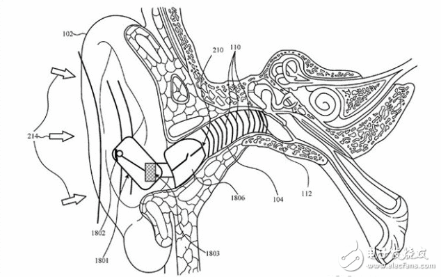 苹果新专利曝光 有了这项专利AirPods如鱼得水般可过滤差异声音
