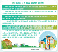  河南写好易地扶贫搬家“后半篇文章” 聚焦群众