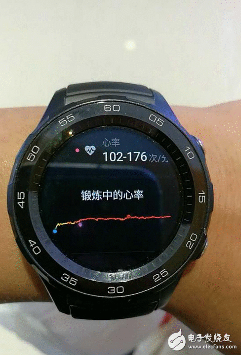 超全攻略 HUAWEI WATCH 2智能举动手表完美演绎超强实用感