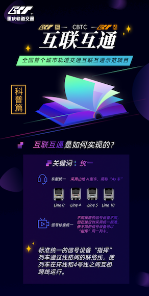 全国首例！不消下车换乘 明起市民可乘环线从重庆图书馆站“一车直达”4号线唐家沱站