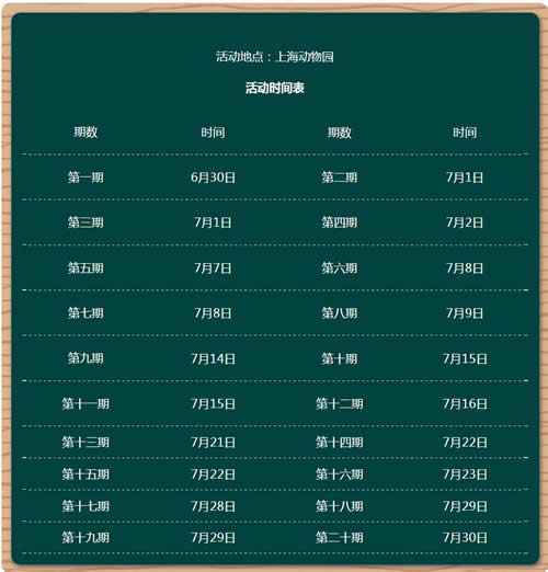 2017上海暑假去哪玩 沪上夏令营勾当推荐汇总