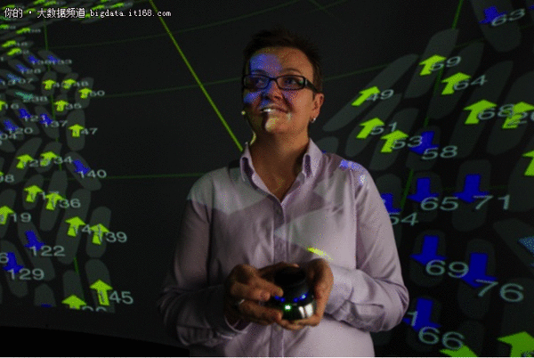 大数据人才炙手可热 薪酬到底有多高?