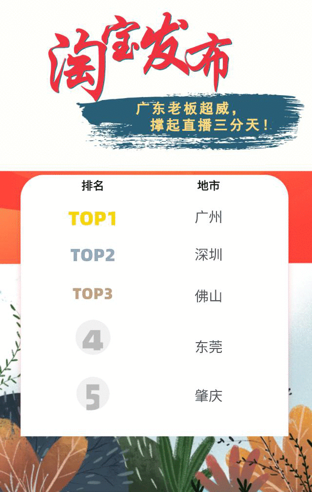 淘宝直播全力支持广州首届直播节