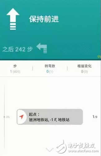 共享睡眠已经是小咖 如今连导航都可以共享了