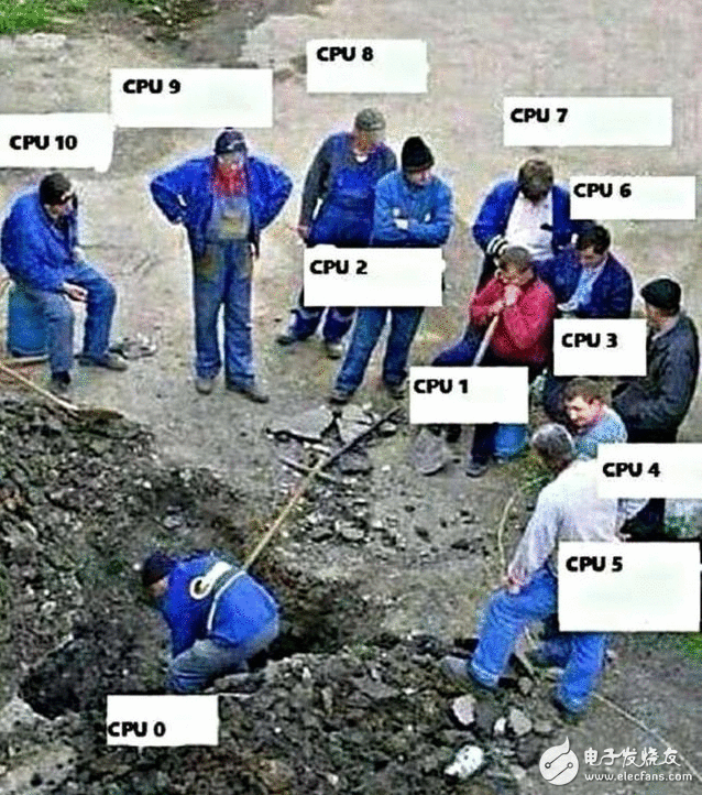 从Win95到Win10这些裂痕Bug暗藏了20年 ，win10又出惊天裂痕