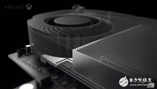 迄今为止最强的游戏主机？两款4K主机比拟：Xbox One X与PS4 Pro孰强孰弱？