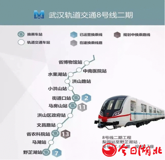 头条！武汉这条地铁（8号线二期）开通在即今天湖北网