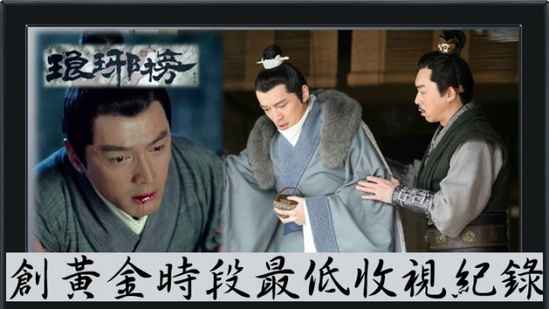 《琅琊榜》在港水土不平 收视率创新低记录